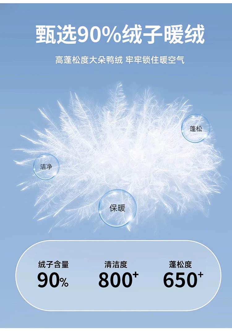 全图素材 3